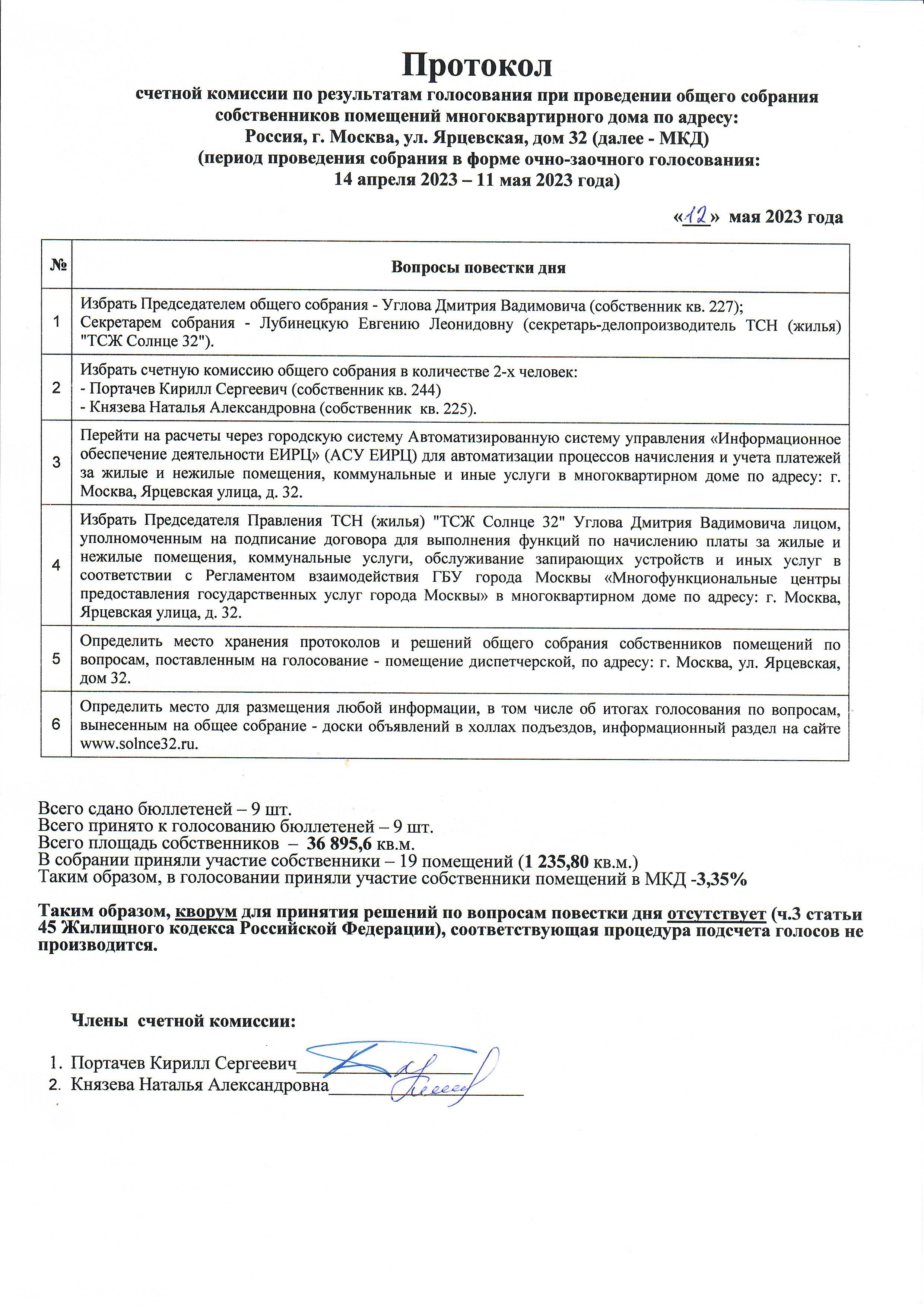 Протокол счетной комиссии от 12.05.2023 г.