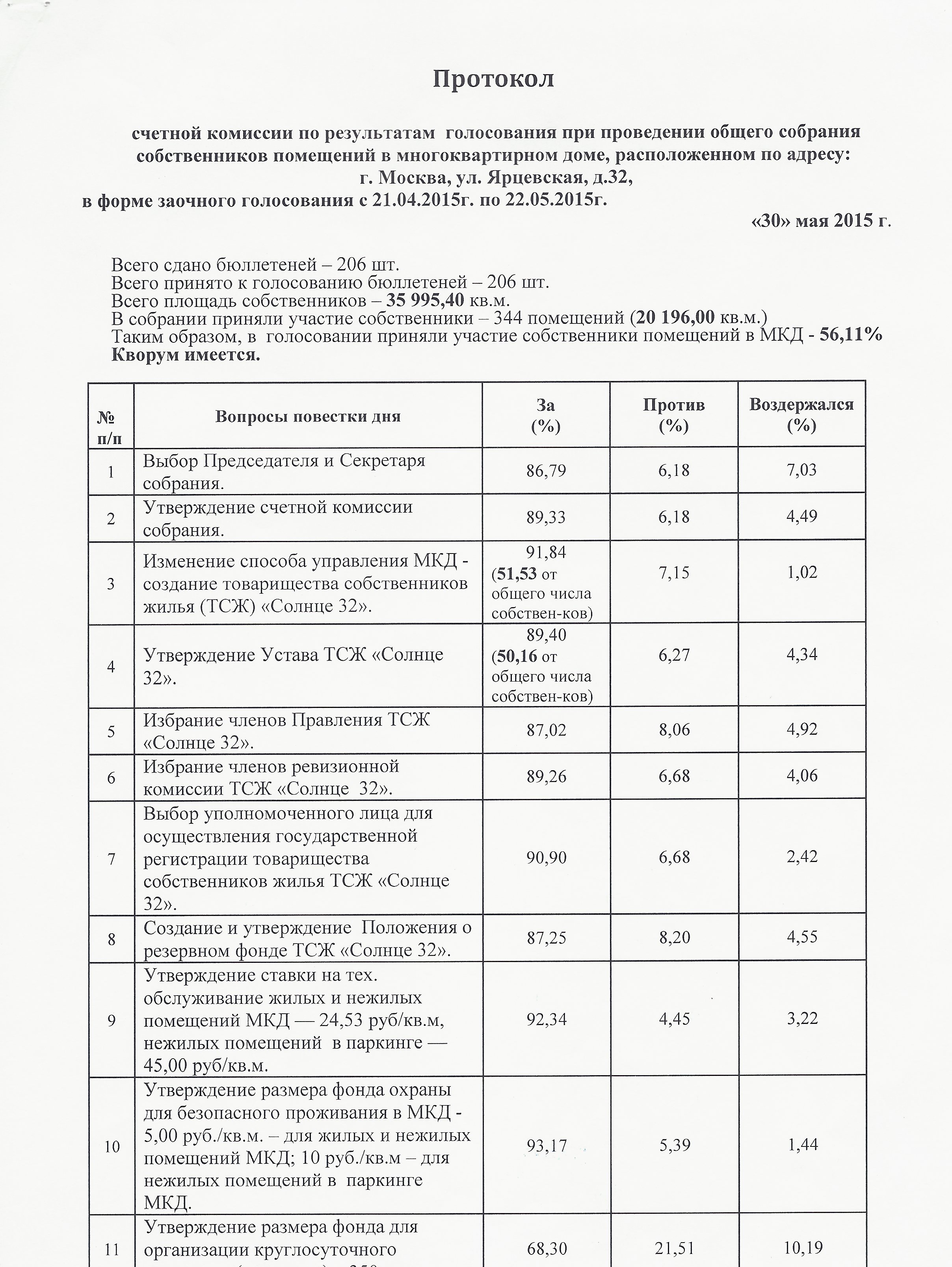Протокол счетной комиссии от 30.05.2015г. стр.1