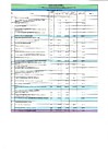 Отчет об исполнении сметы доходов и расходов за 3 месяца 2023г. стр.1