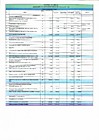 Отчет  об исполнении сметы доходов и расходов за 9 месяцев 2021г. стр.1
