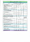 Отчет об исполнении сметы доходов и расходов за 1 полугодие 2022г. стр.1
