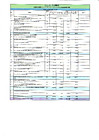 Отчет об исполнении сметы доходов и расходов за 9 месяцев 2022 г. стр.1