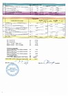 Отчет об исполнении сметы доходов и расходов за 2018г. стр.2