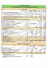 Отчет об исполнении сметы доходов и расходов за 1 полугодие 2017 года стр.1