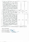 Протокол счетной комиссии от 23.12.2024г. стр.2