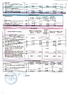Отчет об исполнении сметы доходов и расходов за 1 квартал 2026г. стр.2