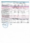 Отчет об исполнении сметы доходов и расходов за 12 месяцев 2025г. стр.2
