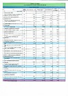 Отчет об исполнении сметы доходов и расходов за 9 месяцев 2024г. стр.1