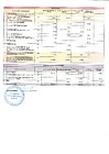 Отчет об исполнении сметы доходов и расходов за 12 месяцев 2024г. стр.2